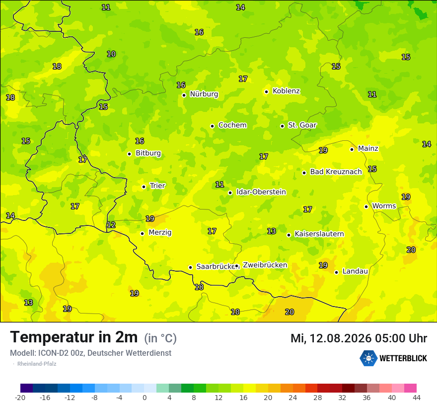 Temperatur