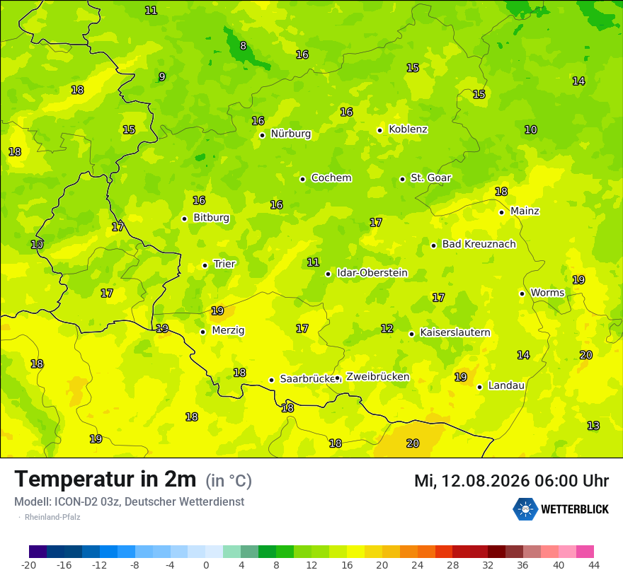 Temperatur