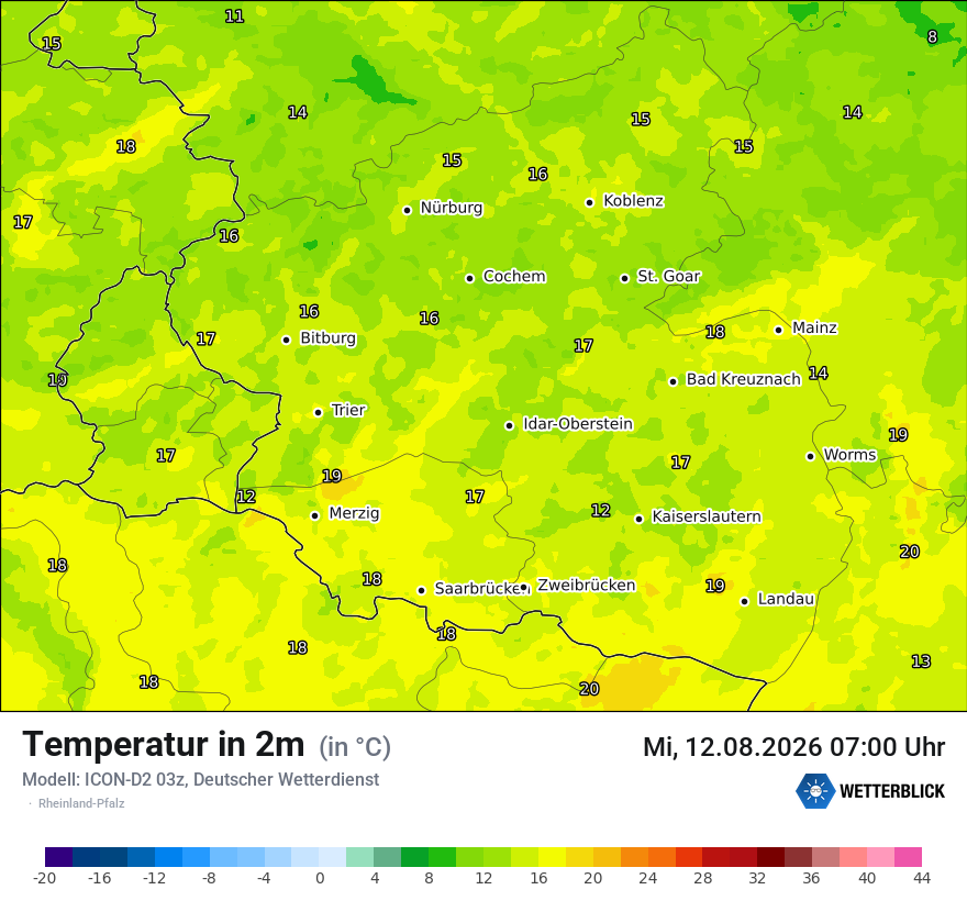 Temperatur