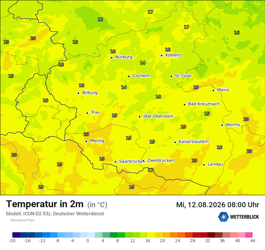 Temperatur