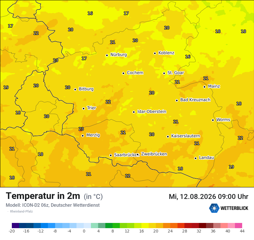 Temperatur