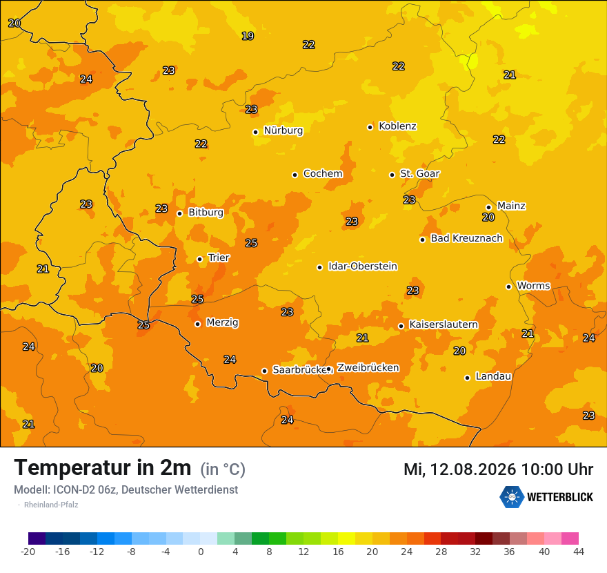 Temperatur
