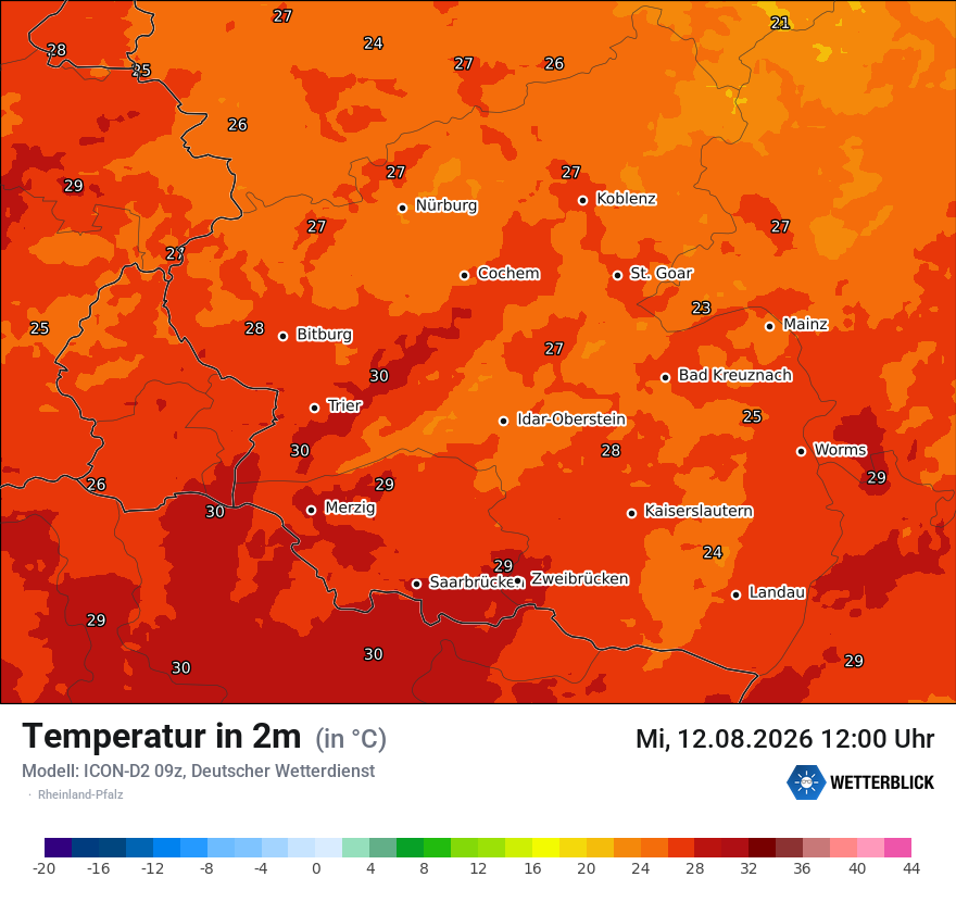 Temperatur