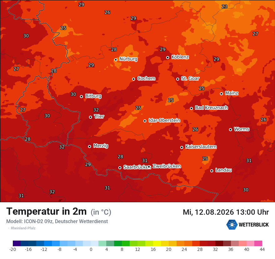 Temperatur