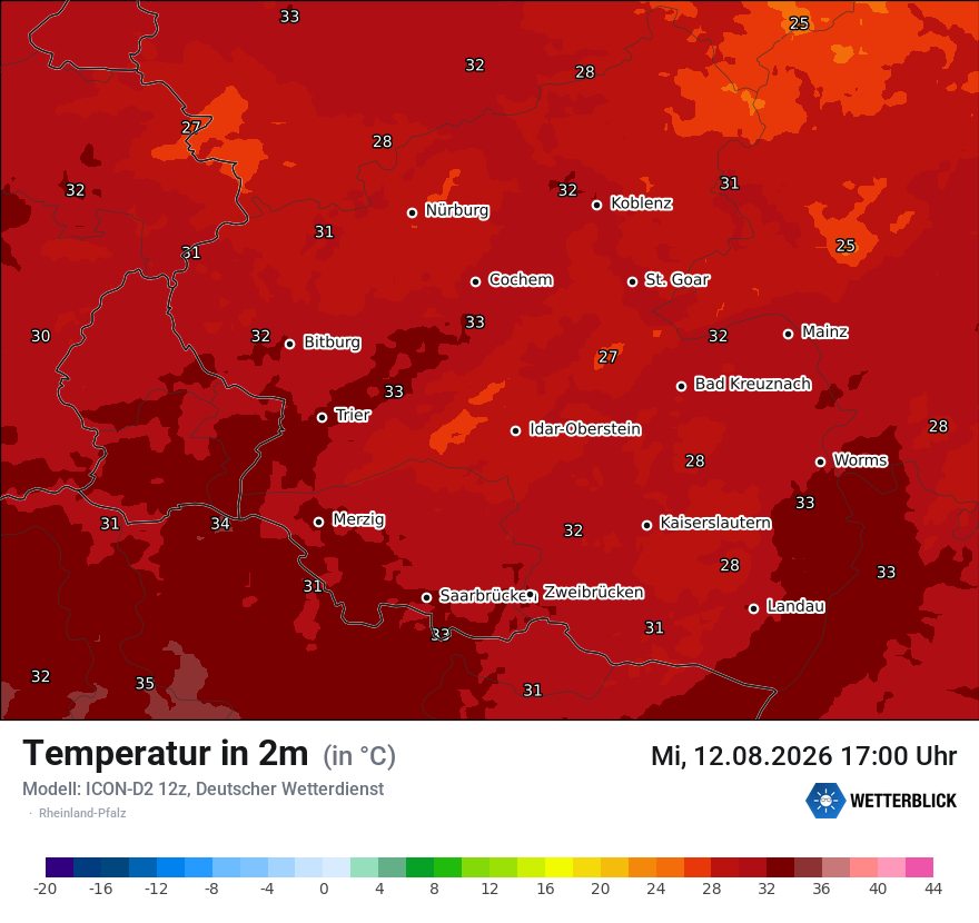 Temperatur