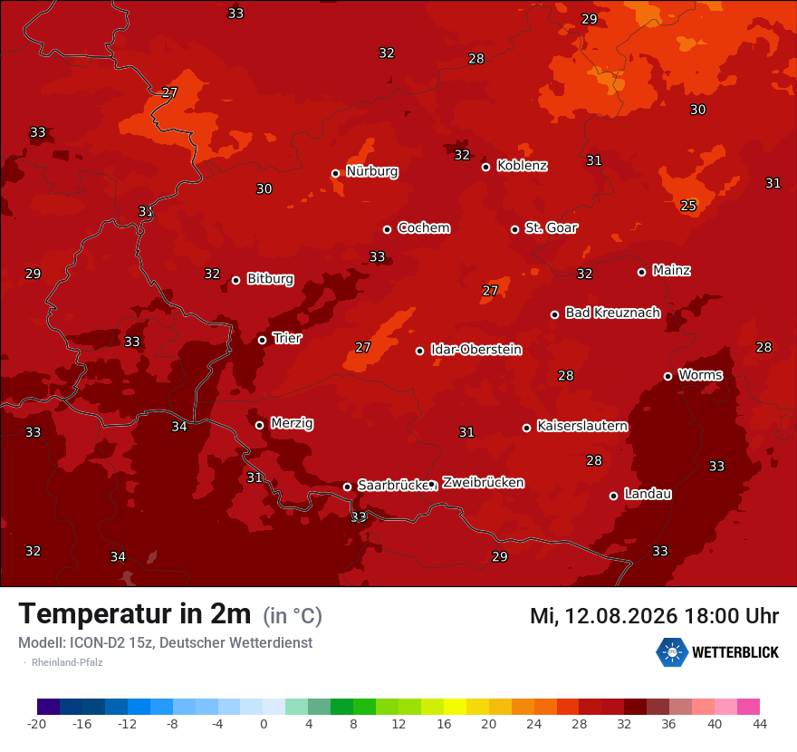 Temperatur