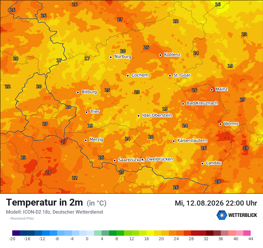 Temperatur