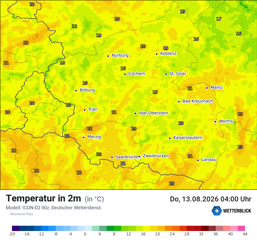 Temperatur