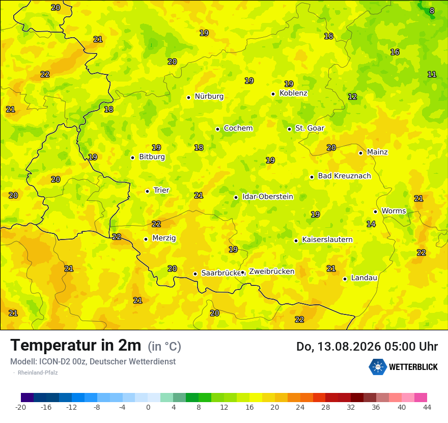 Temperatur