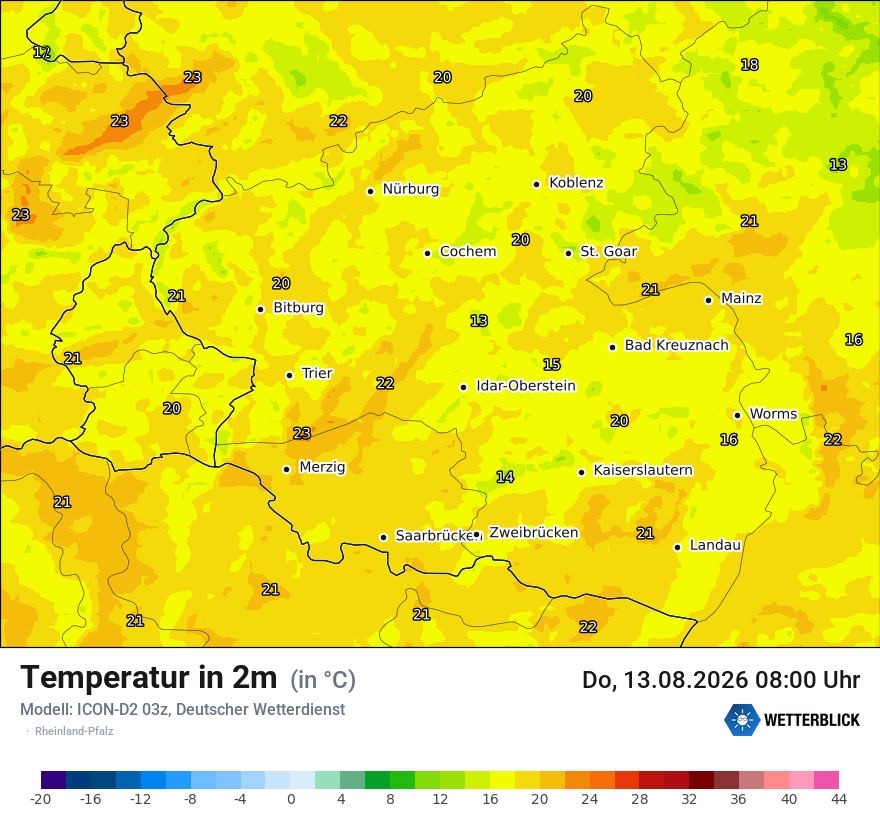 Temperatur
