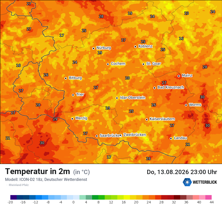 Temperatur