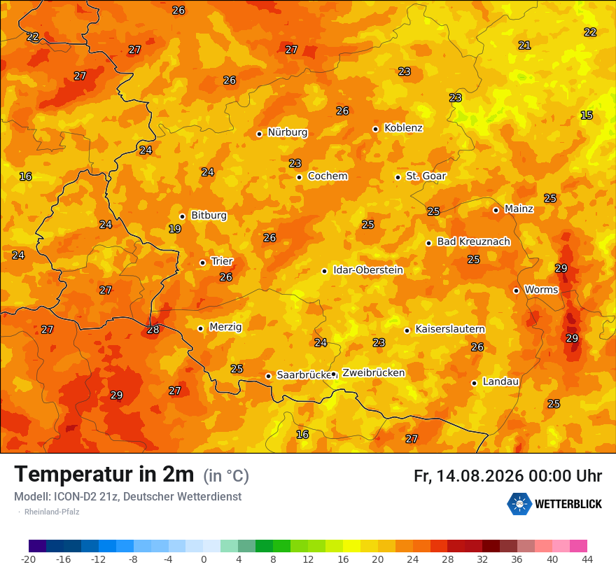 Temperatur