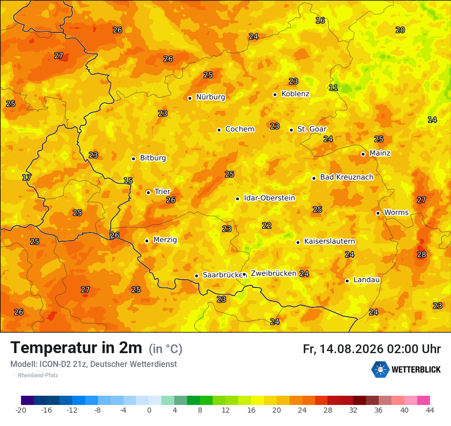 Temperatur