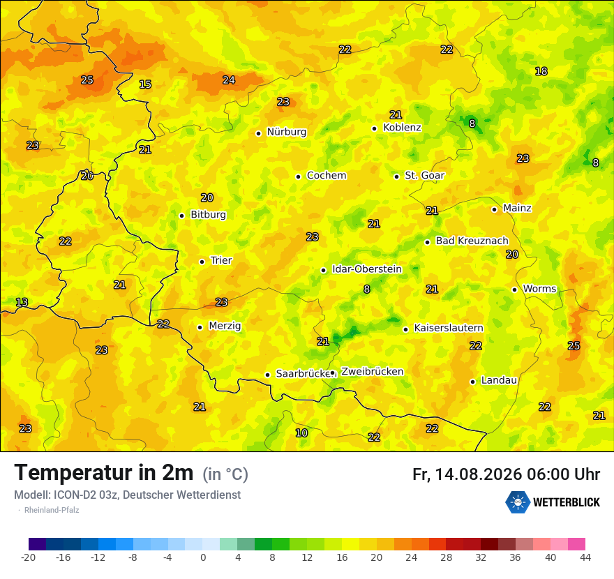 Temperatur