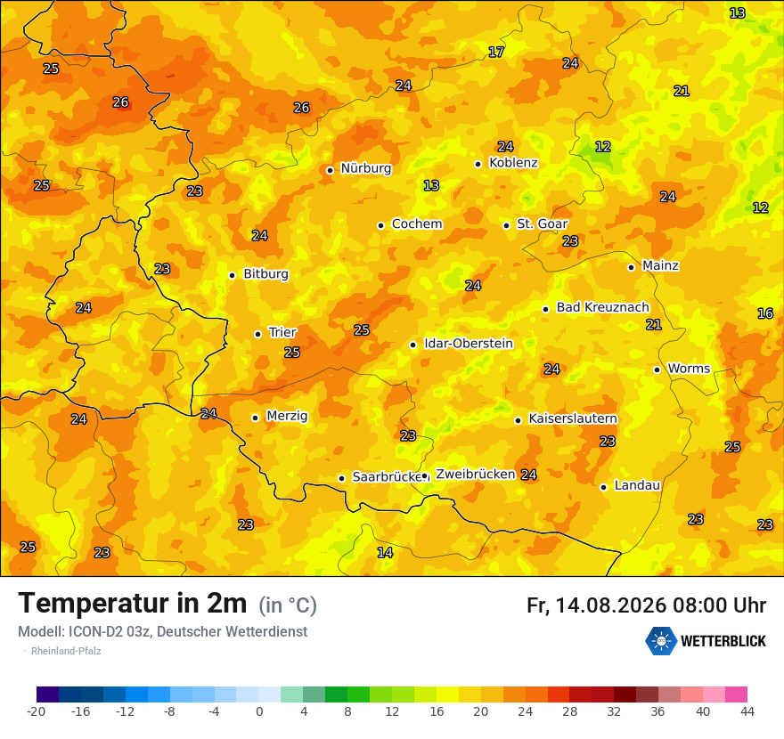 Temperatur
