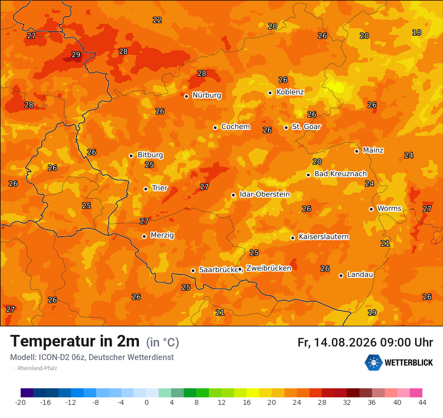 Temperatur