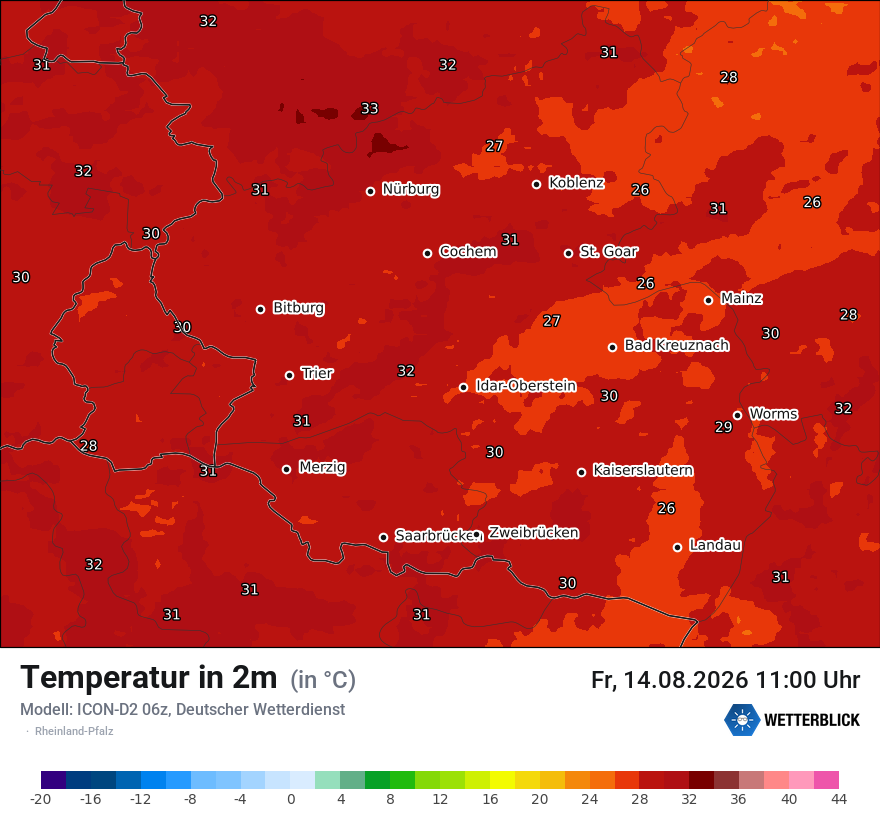 Temperatur
