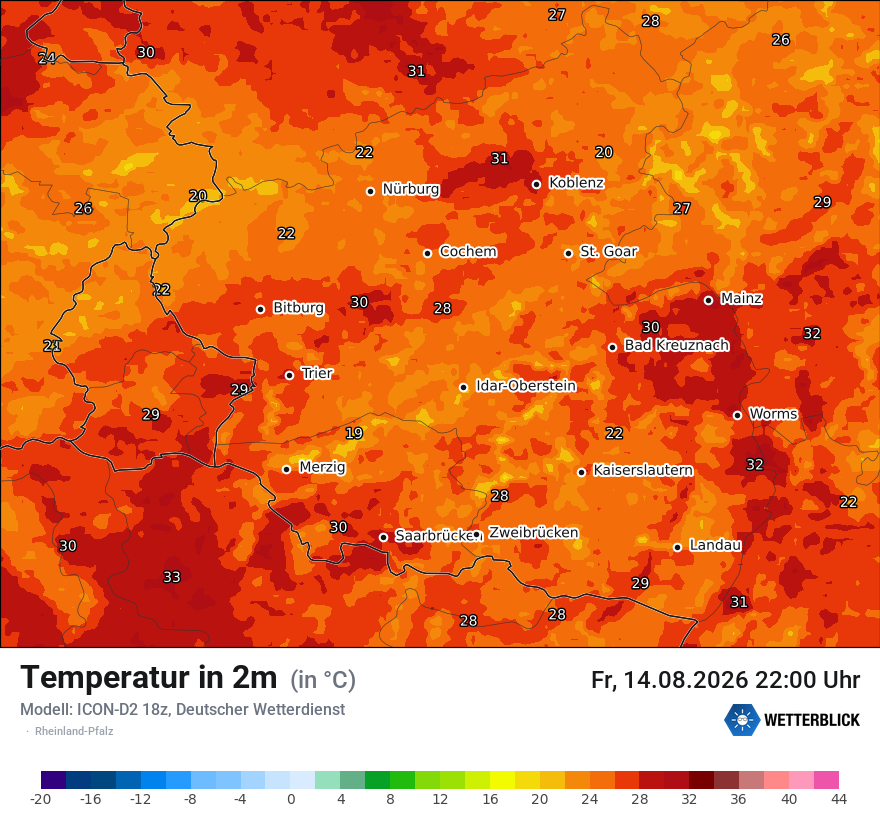 Temperatur