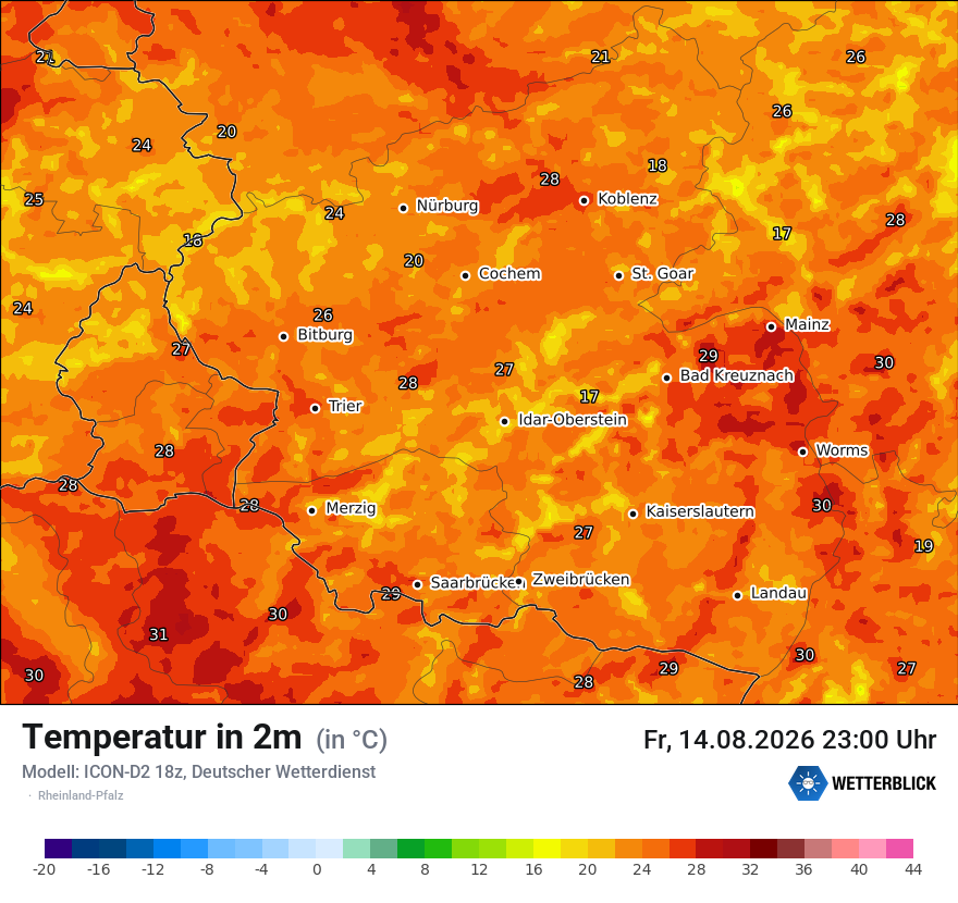 Temperatur