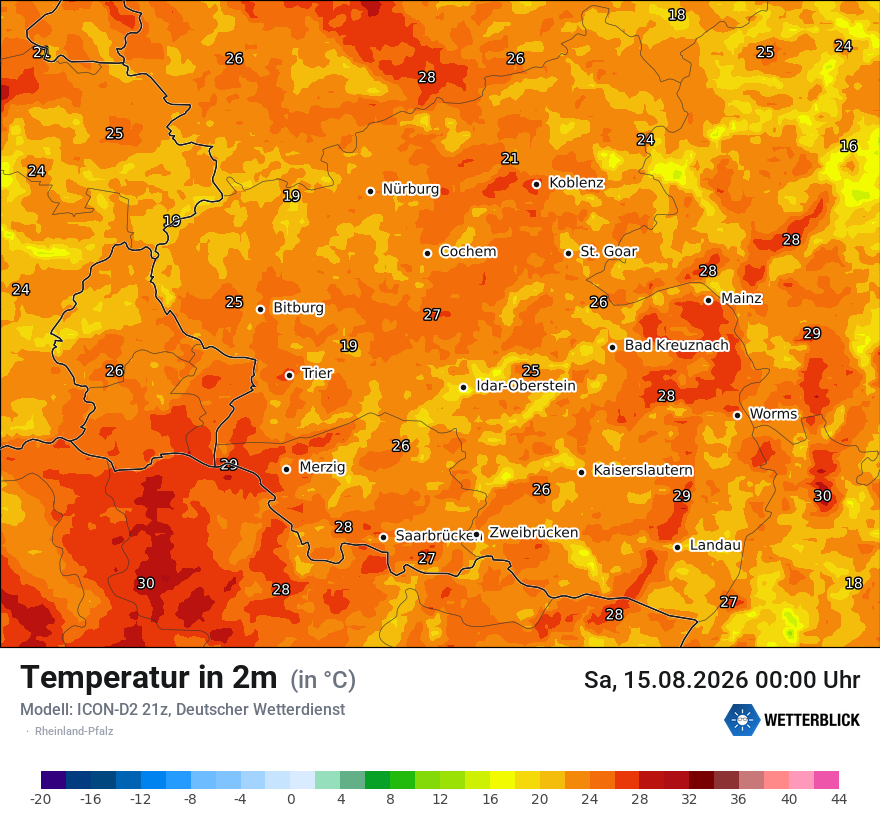 Temperatur