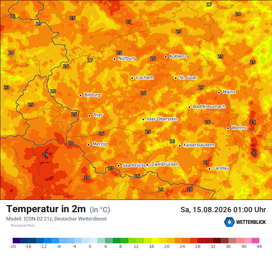 Temperatur