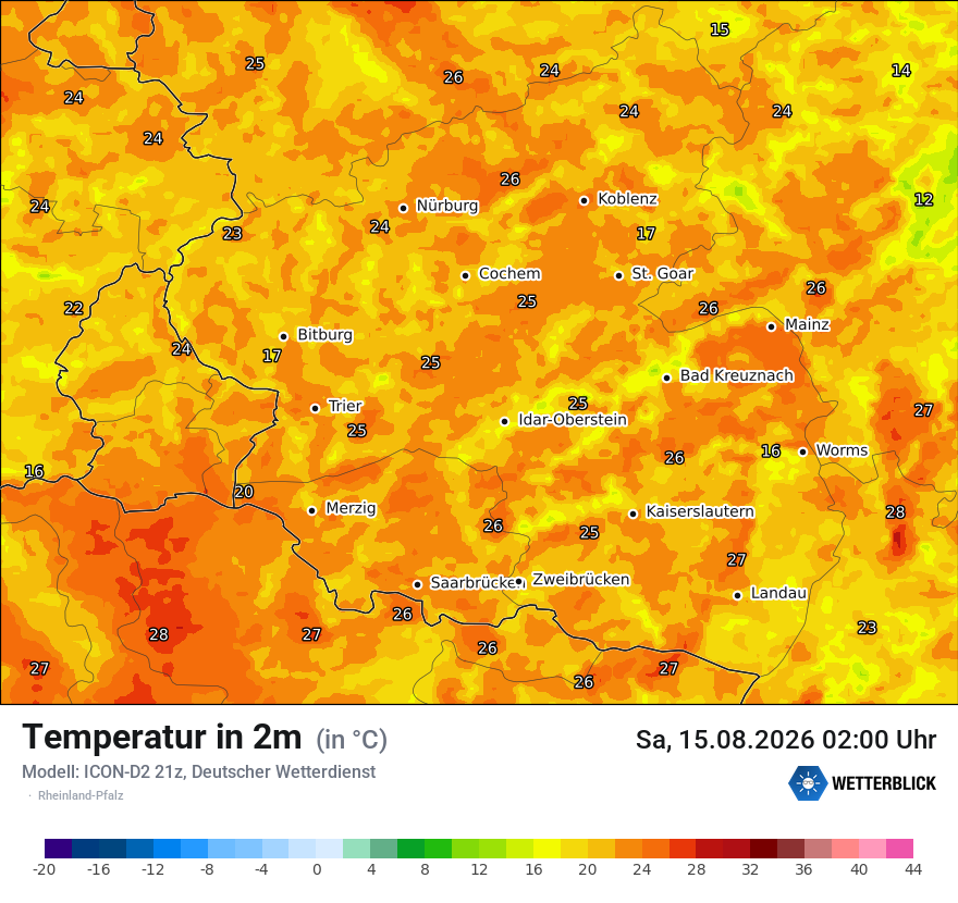 Temperatur