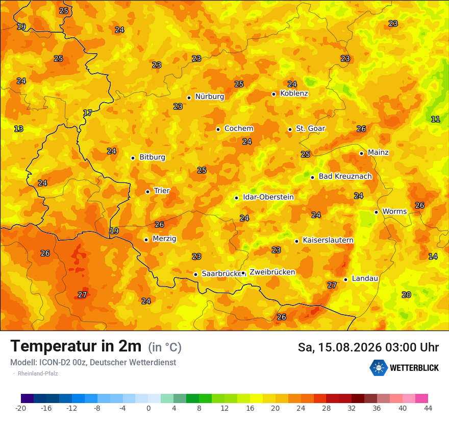 Temperatur