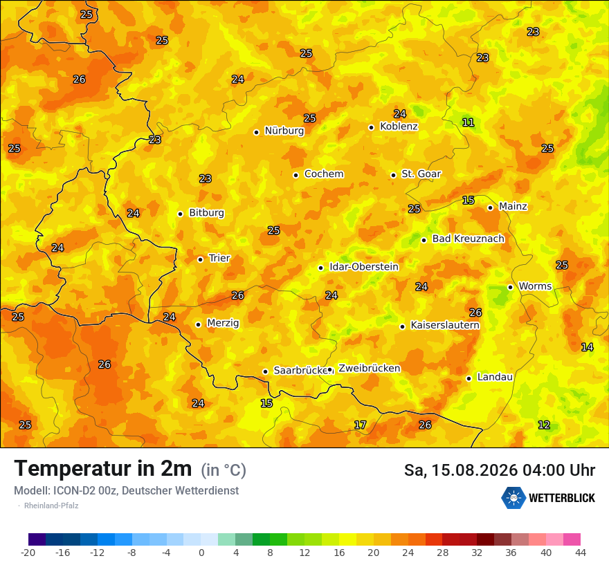 Temperatur