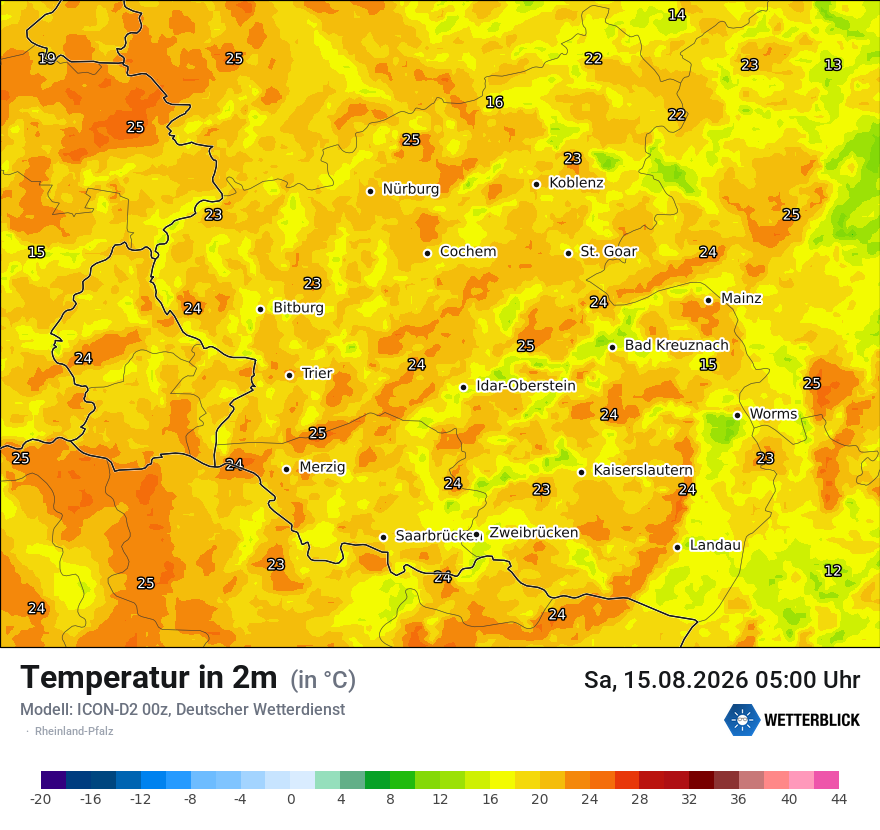 Temperatur