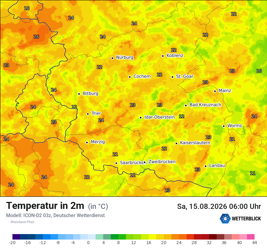 Temperatur