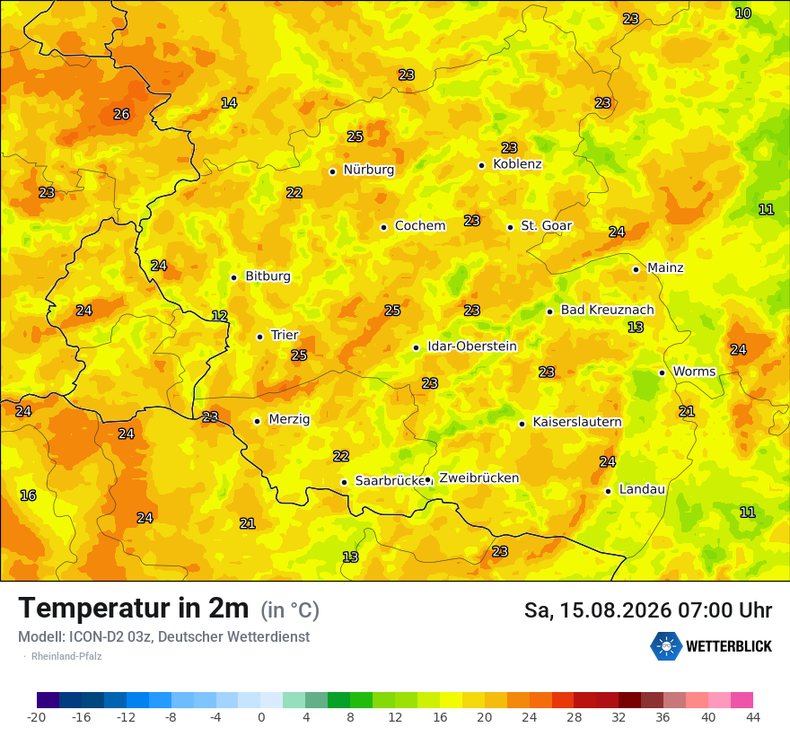 Temperatur