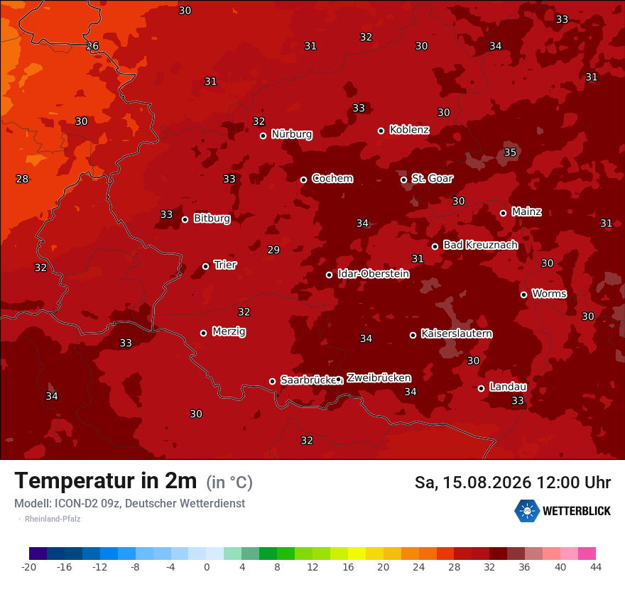 Temperatur