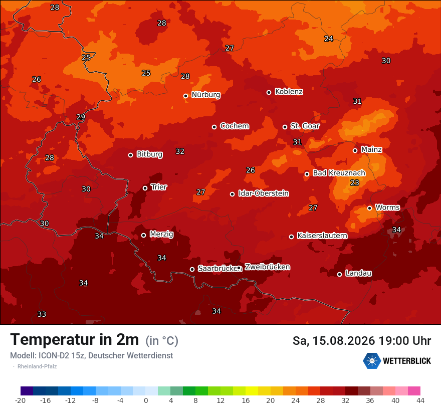 Temperatur