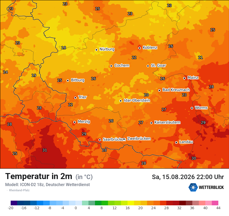 Temperatur