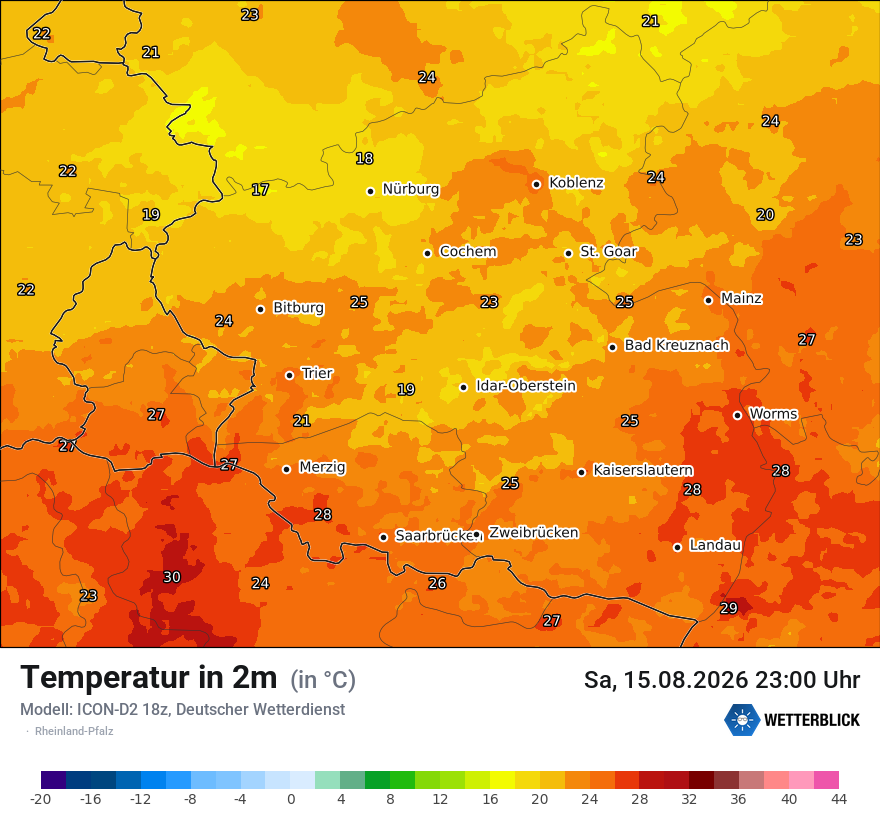 Temperatur