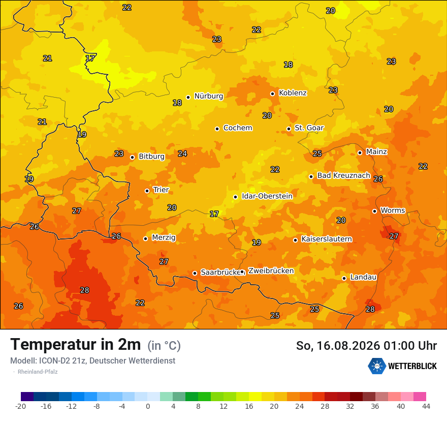 Temperatur