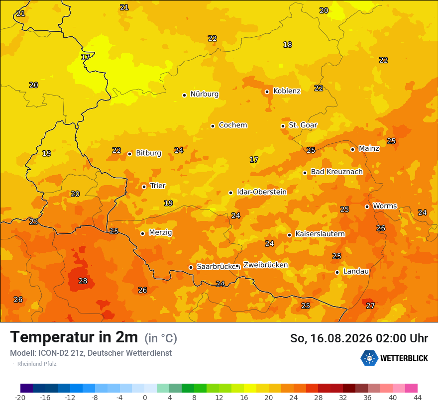 Temperatur