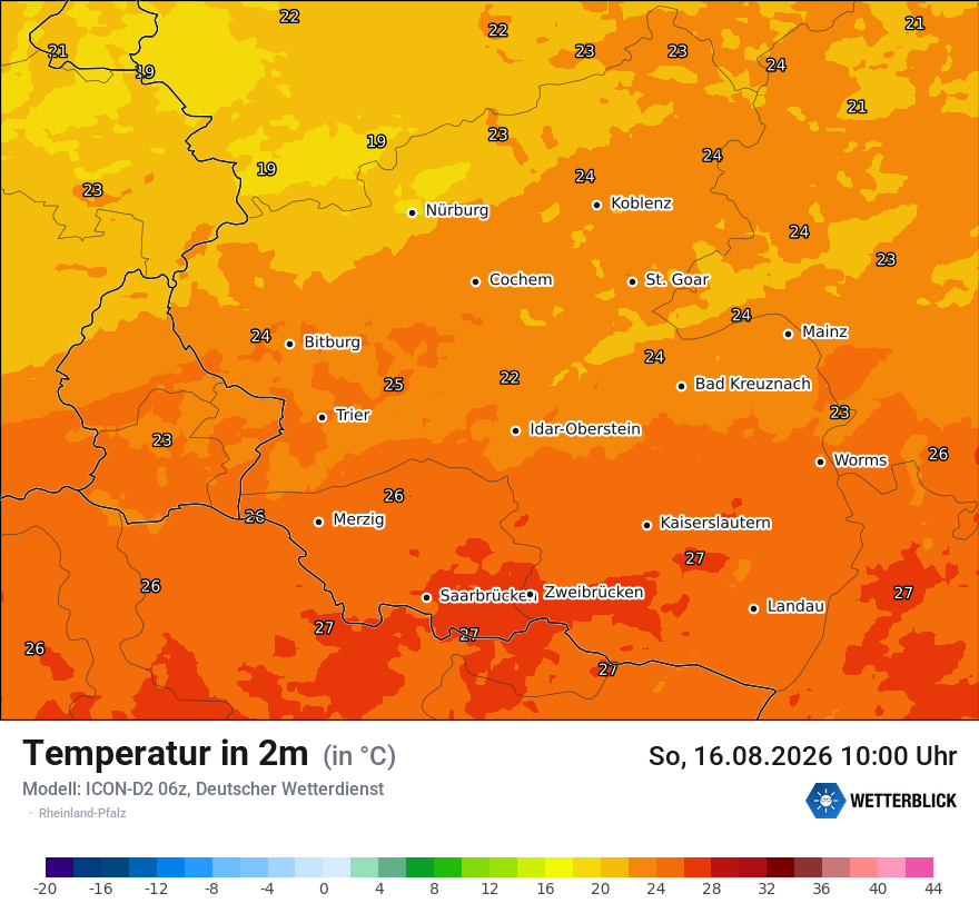 Temperatur