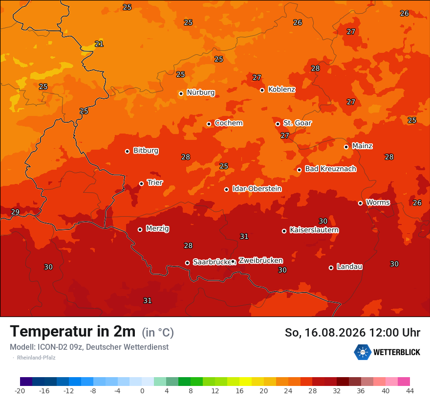 Temperatur