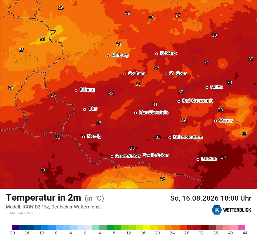 Temperatur