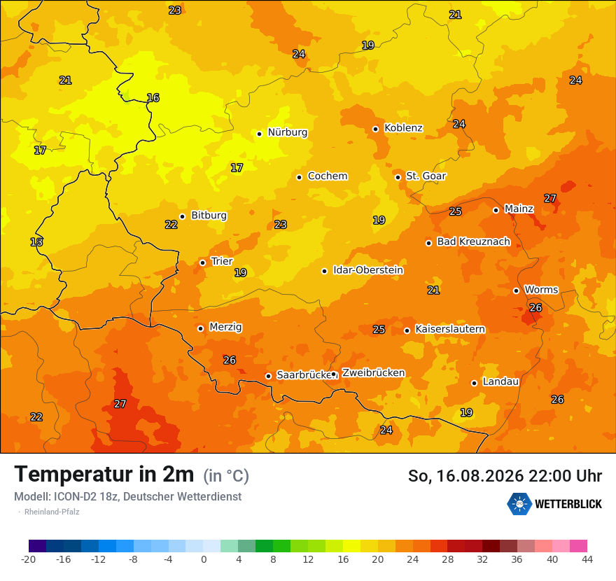 Temperatur