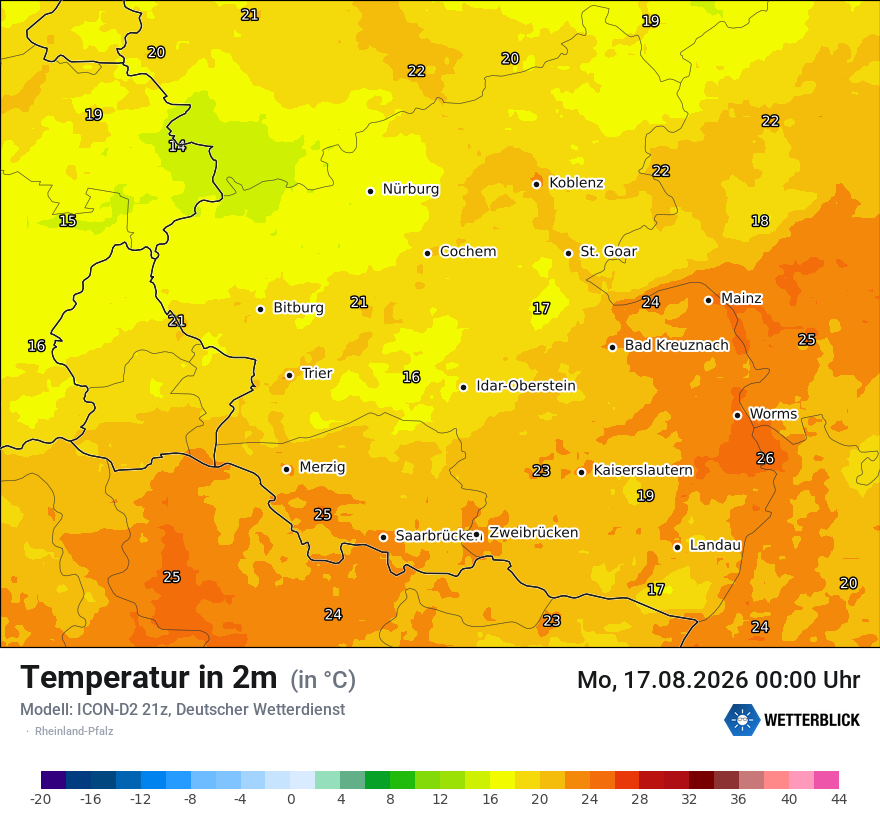 Temperatur