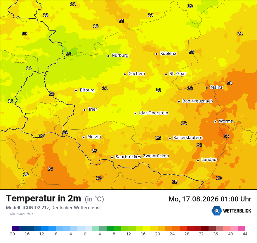 Temperatur