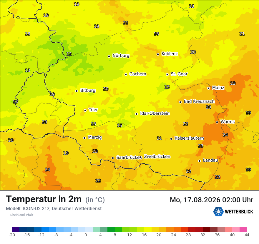 Temperatur