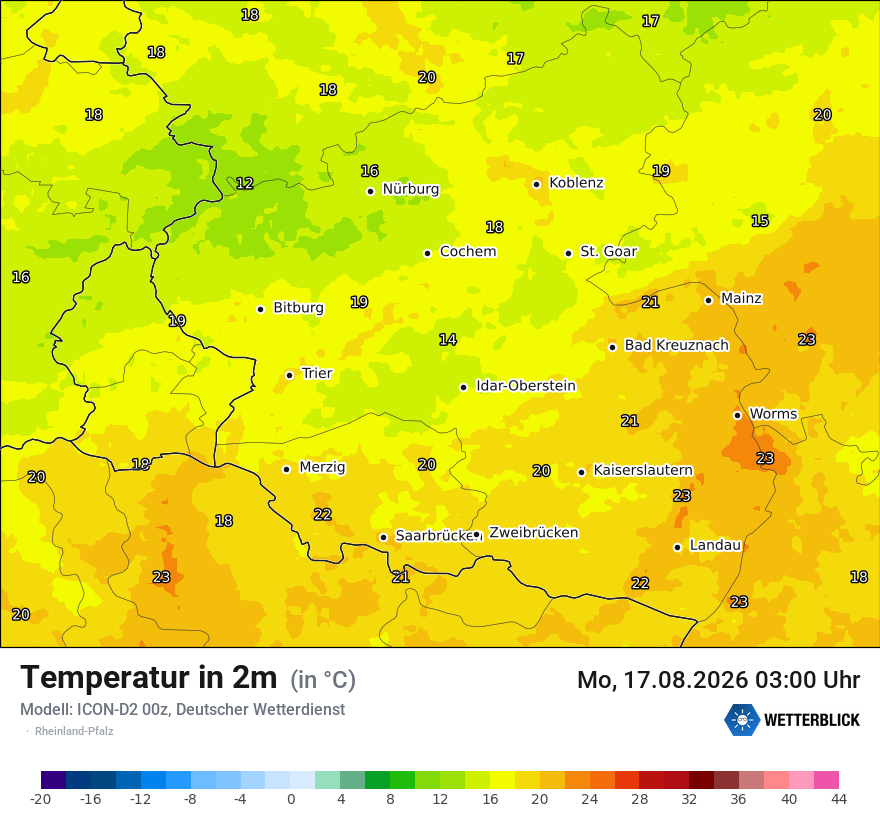 Temperatur