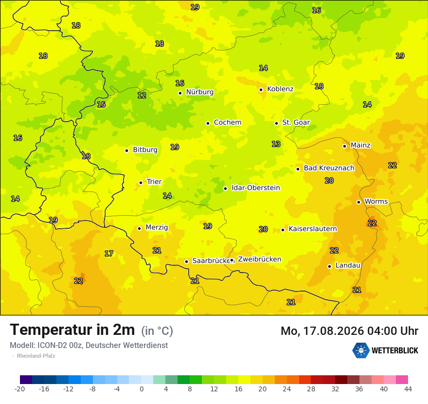 Temperatur