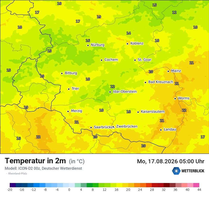 Temperatur