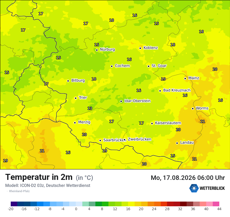Temperatur