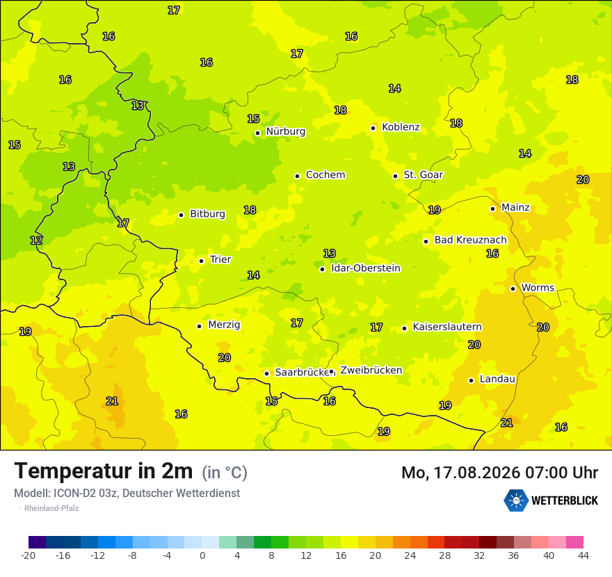 Temperatur