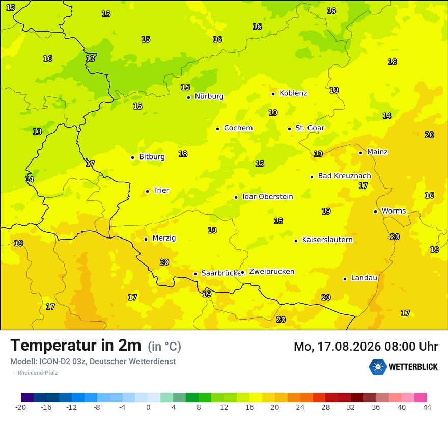 Temperatur
